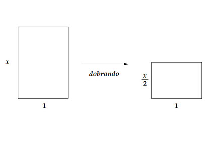 Figura 5: Folha A4.