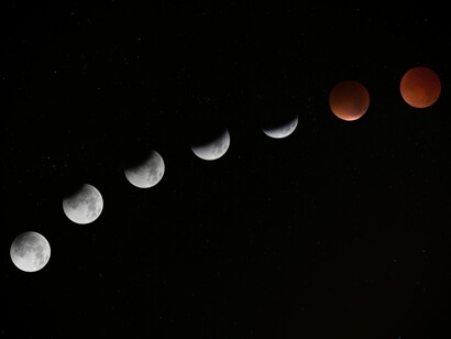 Las diferentes civilizaciones han medido el tiempo astronómico a partir de los movimientos aparentes de astros como el Sol o la Luna