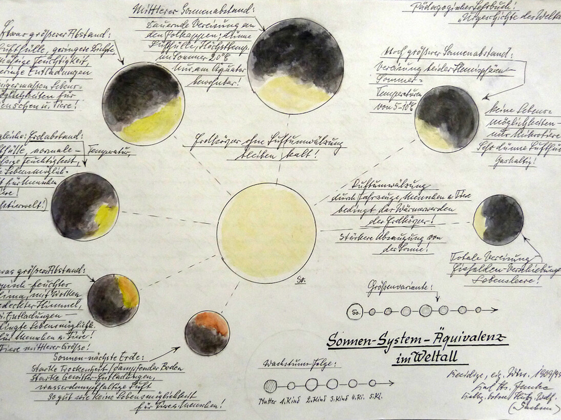 Karl Hans Janke, Sonnen-System-Äquivalenz im Weltall, undatiert/ undated (KHJ/P 018A), Mischtechnik auf Papier / mixed media on paper, 30 x 42 cm. Courtesy Delmes & Zander, Berlin/ Köln