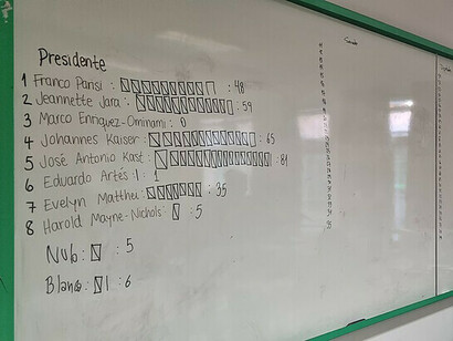 Vote count for the Chilean presidential elections, November 16, 2025