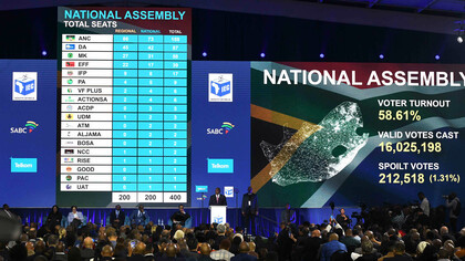 President Cyril Ramaphosa addresses the media and public during the official announcement of South Africa's 2024 election results at Gallagher Estate, Midrand, Gauteng, South Africa, on the 2nd of June, 2024, emphasising the historic significance of the election for independent candidates