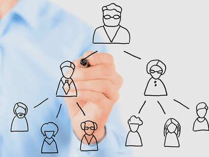 Il Network Marketing è il sistema di business che più di ogni altro ha il suo focus sulle persone e sul soddisfacimento dei bisogni delle singole persone