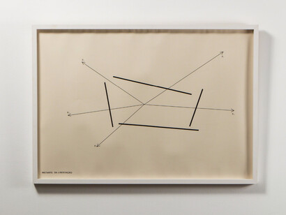 Carlos Zilio, Instante da libertação, 1973. Courtesy of Galeria Raquel Arnaud