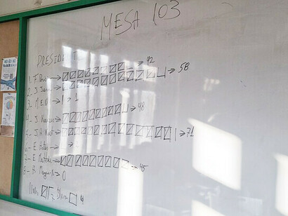 Vote count for the Chilean presidential elections, November 16, 2025