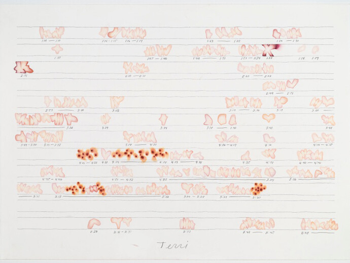 Ander Mikalson, Terri, 2014, watercolor and graphite on paper, 22 x 30 inches