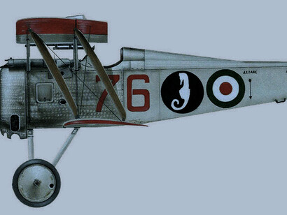 Avión Hanriot HD.1