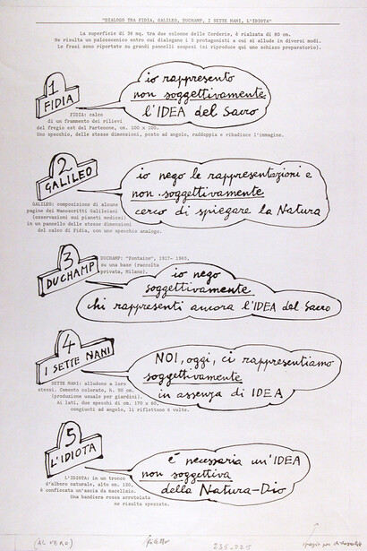 Enzo Mari, Dialogo tra Fidia, Galileo, Duchamp, i Sette Nani, L'Idiota (Progetto di una scena realizzata alla Biennale di Venezia del 1986), 1986, Collezione Galleria civica di Modena.