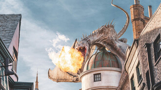 Mächtige Potenzialfunken in inspirierten Welten
