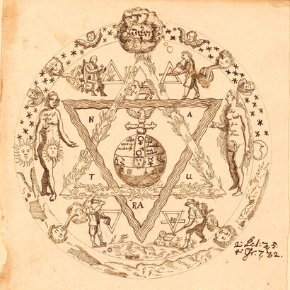 Illustrazione alchemica dei quattro elementi classici (terra, acqua, aria, fuoco) incentrata sui sette metalli planetari (piombo, stagno, rame, ferro, oro, mercurio, argento) in una disposizione esagrammatica, circoscritta dal Cosmo e da Dio