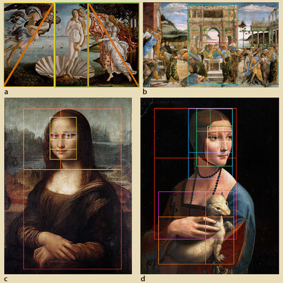 Did Renaissance artists consider the golden ratio pleasing to the eye? Did they intentionally use approximate golden rectangles for their paintings? One among most renowned icons of Renaissance is (a) the "Birth of Venus" by Sandro Botticelli (1445 – 1510) painted around 1486 on a canvas sized 172.5 × 278.9 cm (the ratio is 1.617). Art historians are convinced that this “golden shape” was not intentional. In (b), "Punishment of the Sons of Corah", a fresco that Botticelli made in the Sistine Chapel (Rome). Its size is 348.5 × 570 cm (ratio 1.636). It is almost the same size and shape of all the frescoes realized on the walls of the Chapel (1480 – 82) by prominent artists (also Perugino, Pinturicchio, Ghirlandaio…). It is still debated whether, and to what extent, these artists have deliberately chosen approximate golden ratio shapes for their frescoes. A different approach may be to look for golden ratio shaped elements inside the composition of the paintings. As in Botticelli’s examples, marked with colored lines, one can recognize some “golden rectangles”, also in a couple of famous Leonardo’s masterpieces, "Gioconda" (c) and "Lady with an Ermine" (d), one can easily recognize some golden ratios. Moreover, and particularly in the second painting, is evident the use of a “spiral body configuration”, by which Leonardo created a new classical elegance: «the model turns her face by 90° to look over her shoulder in the direction of the light […] the impression of suppleness is further emphasized by the curving movement of the necklace and, most of all, by the movement of the animal. As arranged by Leonardo, the two figures participate in the same spiraling curve» (Capra and Luisi, 2014).