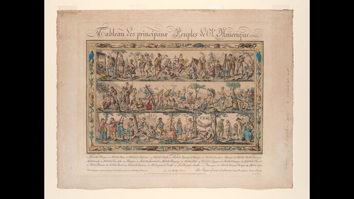 Artistic Encounters with Indigenous America. Courtesy of Metropolitan Museum of Art