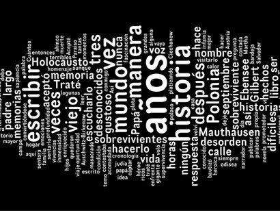 Nube de palabras