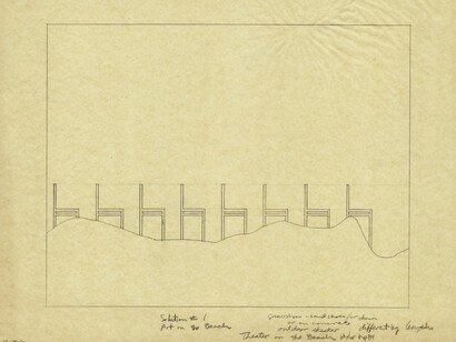 Allan Wexler, Solution # 1 Art on the Beach-1984