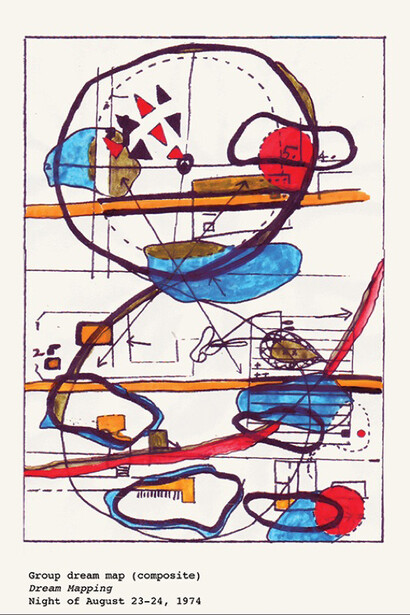 Susan Hiller, Group dream map, 1974