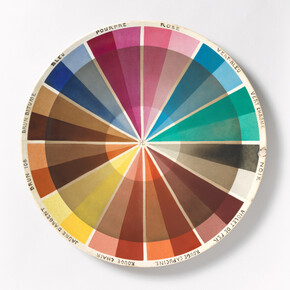 Sample Plate (France), ca. 1920s