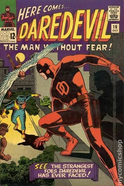 Classic Daredevil Marvel Comics 