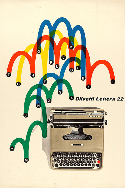 Giovanni Pintori, Olivetti lettera 22, 1950–55. Mit freundlicher Genehmigung des Museums für Kunst und Gewerbe Hamburg