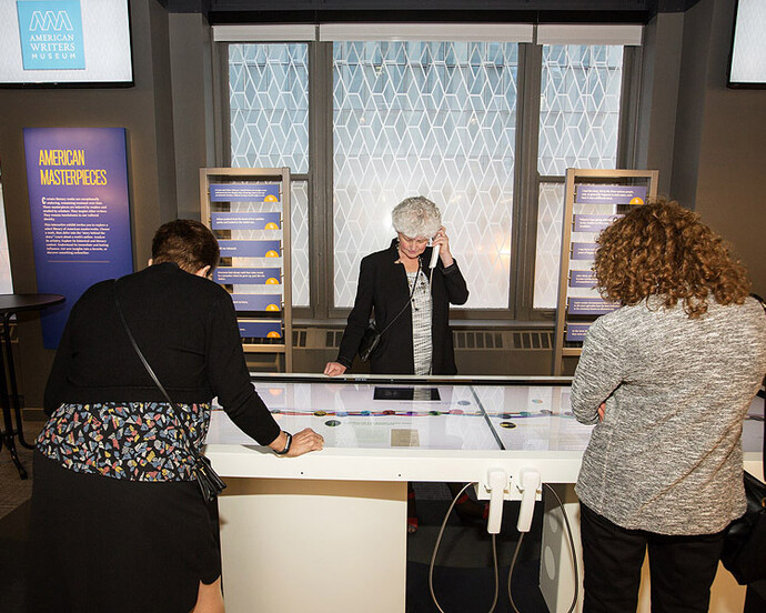 The Mind of a Writer. Courtesy of American Writers Museum