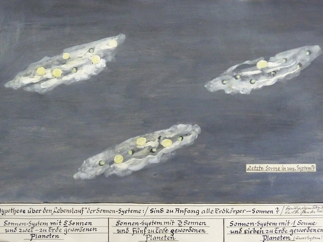 Karl Hans Janke, Hypothese über den „Lebenslauf“ der Sonnen-Systeme, 1975 (KHJ/P 011A), Mischtechnik auf Papier / mixed media on paper, 30 x 42 cm. Courtesy Delmes & Zander, Berlin/ Köln