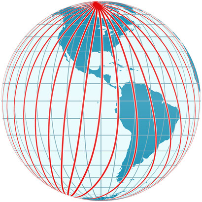 Los meridianos magnéticos (no confundir con las líneas de campo magnético) siguen las direcciones que muestra una brújula magnética, es decir, siguen la dirección de la componente horizontal de las líneas de campo en las proximidades de la superficie terrestre y así muestran la forma de el campo