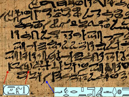 El papiro es ligero y flexible, aunque escaso y vulnerable al colmillo del fuego y a las termitas. Papiro Prisse, segunda columna, recorte de la escritura hierática de Kagemni con transcripción jeroglífica de las líneas 