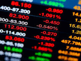 Panel de cotizaciones