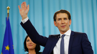 Sebastian Kurz, winner of the Austrian Elections