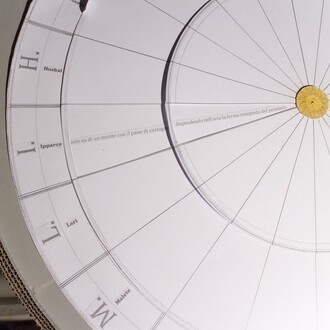 Amalia Del Ponte, Ars memoriae 3G ruota, 2015