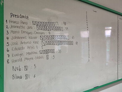 Conteo de votos de las elecciones presidenciales de Chile, 16 de noviembre de 2025