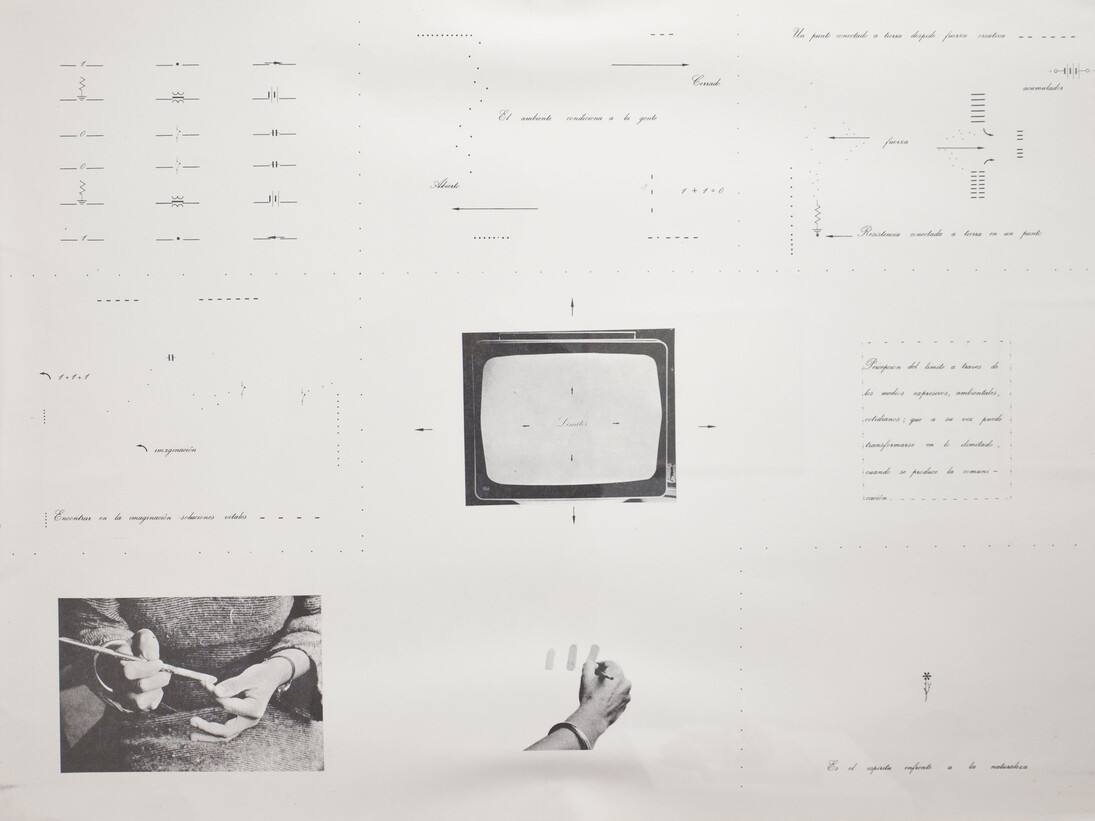 Marie Orensanz, Signos, 1978. Vintage Print, 18.90” X 24.80” (48 X 63cm). Edition Of 30.