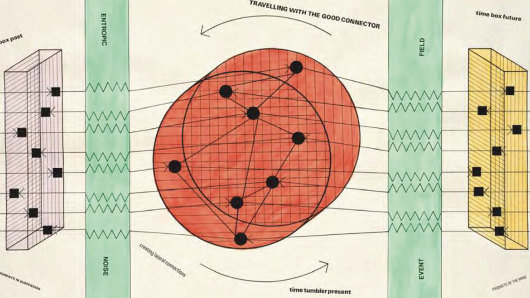 Stephen Willats, Travelling with the good connector, 2019. Courtesy of the Drawing Center