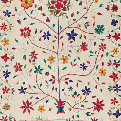 Asian Textiles. Courtesy of Dallas Museum of Art