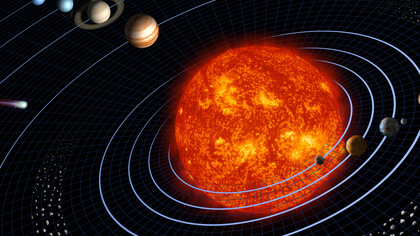 Misurazione del Sistema Solare