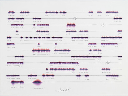 Ander Mikalson, Janet, 2014, watercolor and graphite on paper, 22 x 30 inches