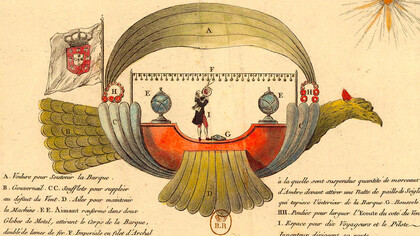 La Passarola, barca inventada en 1709 por Fray Bartolomeu Lourenço de Gusmão, Capellán del Rey de Portugal, João V. Esta barca, al ser más ligera que el aire, se elevaría. Biblioteca Nacional de Francia