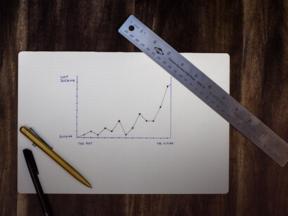 Este estudio se realiza comparando los Ingresos de la Empresa anualmente con los Salarios pagados