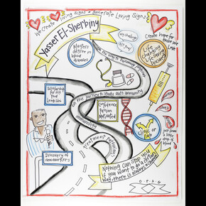Diversity in Stem Careers. Courtesy of National Science and Media Museum