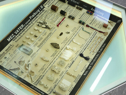 Chemistry around us. Courtesy of Národní technické muzeum