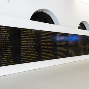 Flavio Favelli,
Gli Angeli degli Eroi,
Acrilico e smalto su pannello,
200 x 1.260 cm,
2015,
courtesy MAXXI,
foto Sebastiano Luciano

