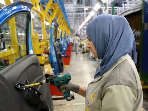 Automobile sector at the forefront of all the sectors in Morocco 