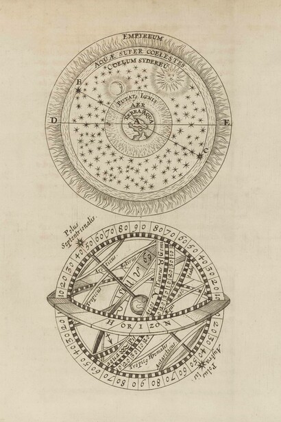 Athanasius Kircher (1602–1680), Empyreum 