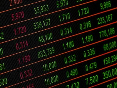 Panel de cotizaciones