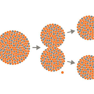 The History of the Museum. Courtesy of Deutsches Museum