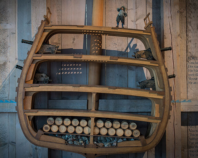 His Majesty´s Ship. Courtesy of The Vasa Museum 