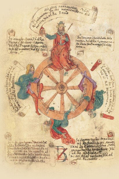 Página del «Libro del juego de las suertes» de Lorenzo Spirito Gualtieri 