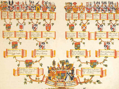 Antiguo árbol genealógico de la Casa de Waldburg