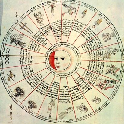 Ruota calendariale realizzata da Fray Francisco de las Navas nel 1551 e allegata alla “Descrizione della città e della provincia di Tlaxcala” di Diego Muñoz Camargo del 1584. Questa ruota mostra una sequenza delle 18 ventine (cempohuallapohualli) del calendario solare, con una breve descrizione delle festività. È l’unica rappresentazione che include i cinque giorni infausti (nemontemi)