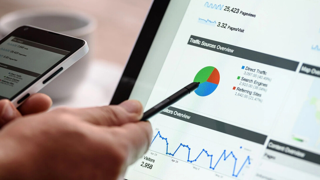 La mercadotecnia visual puede incrementar las conversiones