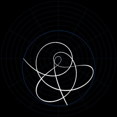 Traiettoria della macchina di Atwood oscillante, per un rapporto di massa di 3,869, a partire da un punto a sinistra del perno a riposo. L'ellisse blu scuro è la curva di velocità zero: si può dimostrare che la traiettoria non attraverserà mai questa curva