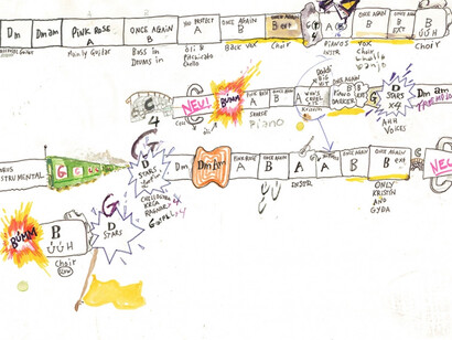 Ragnar Kjartansson. Courtesy of ICA Boston